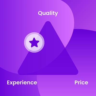 price-quality-experience-triangle